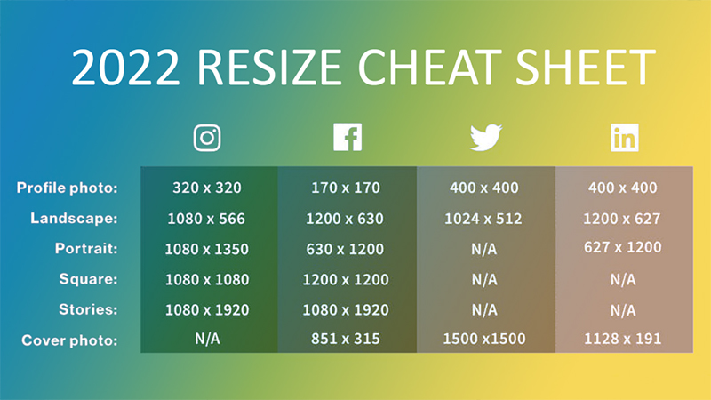 resize images for social media