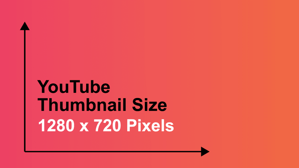 Youtube thumbnail size