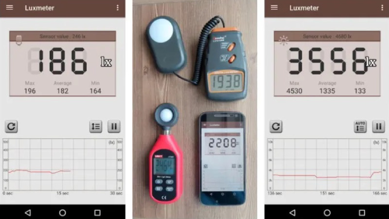 light meter apps for iOs